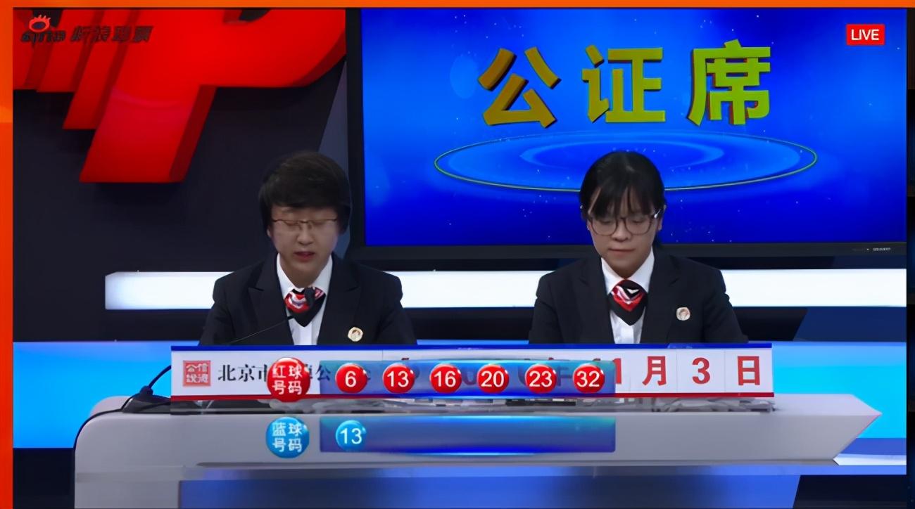 2019年香港开奖结果，回顾与反思2020年香港开奖结果+全年纪录一