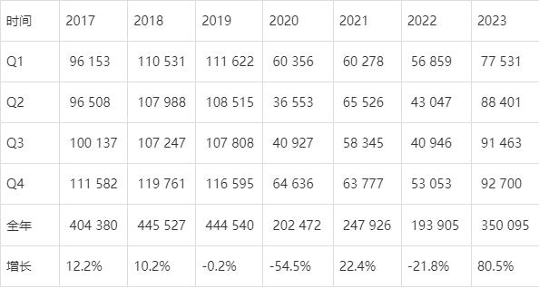 2043年，新澳门开奖的未来展望与影响分析2024今晚新澳门开奖结果,CBA