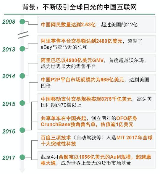 2025年5月9日 第2页