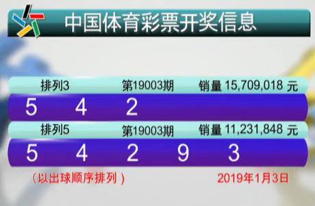 今晚特马开奖,揭秘彩票背后的奥秘与期待今晚开特马开奖结果三合