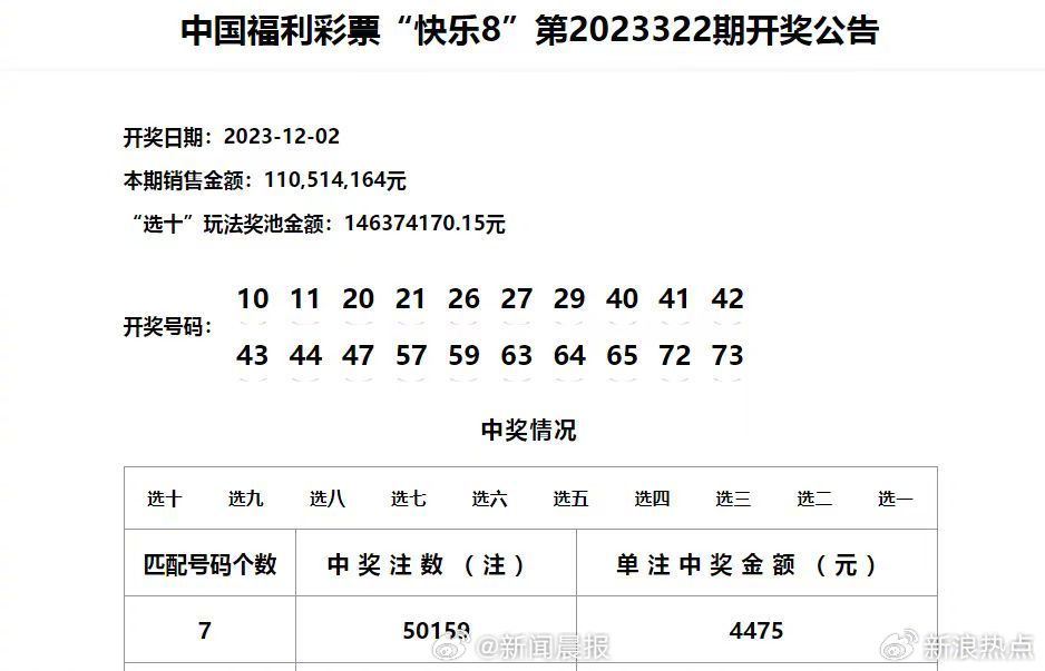 澳门六开奖，历史与未来的数字交汇今晚澳门六给彩开奖号码是多少