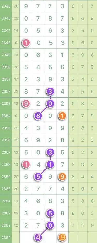 今晚特马揭秘,数字游戏中的幸运密码今晚上特马准确多少号码