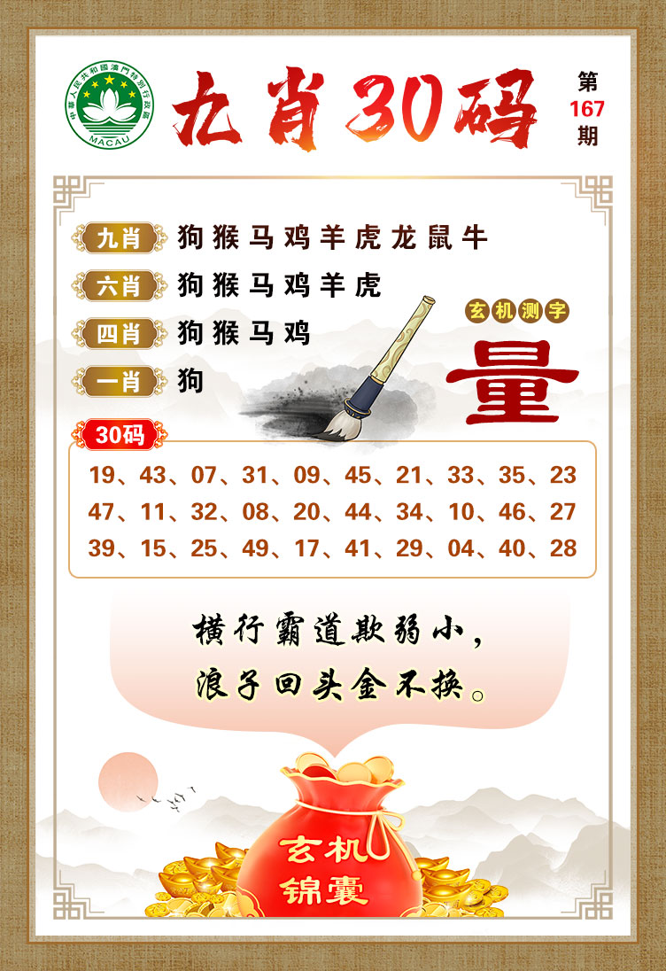 澳门三肖兔羊蛇，今晚的神秘预测今天晚上澳门三肖兔羊蛇企业传承书预测