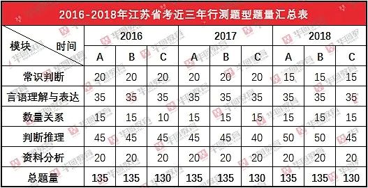 2019全年免费资料大全，解锁知识与信息的无尽宝藏2019年免费资料旧版大全
