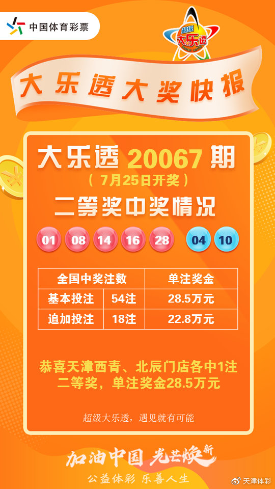 澳门今日开奖结果揭晓，幸运与惊喜的碰撞澳门今天开奖结果出来了吗图片