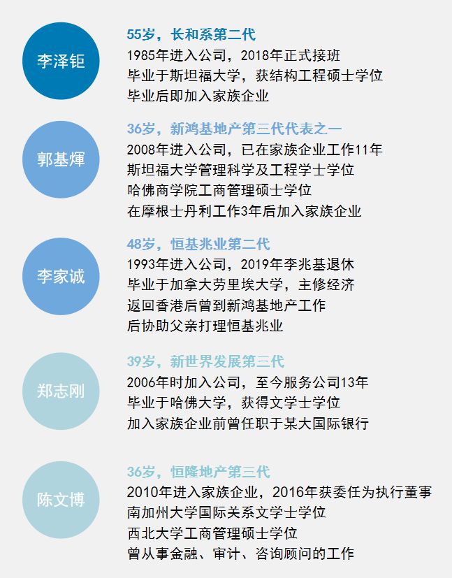 香港资料免费长期公开