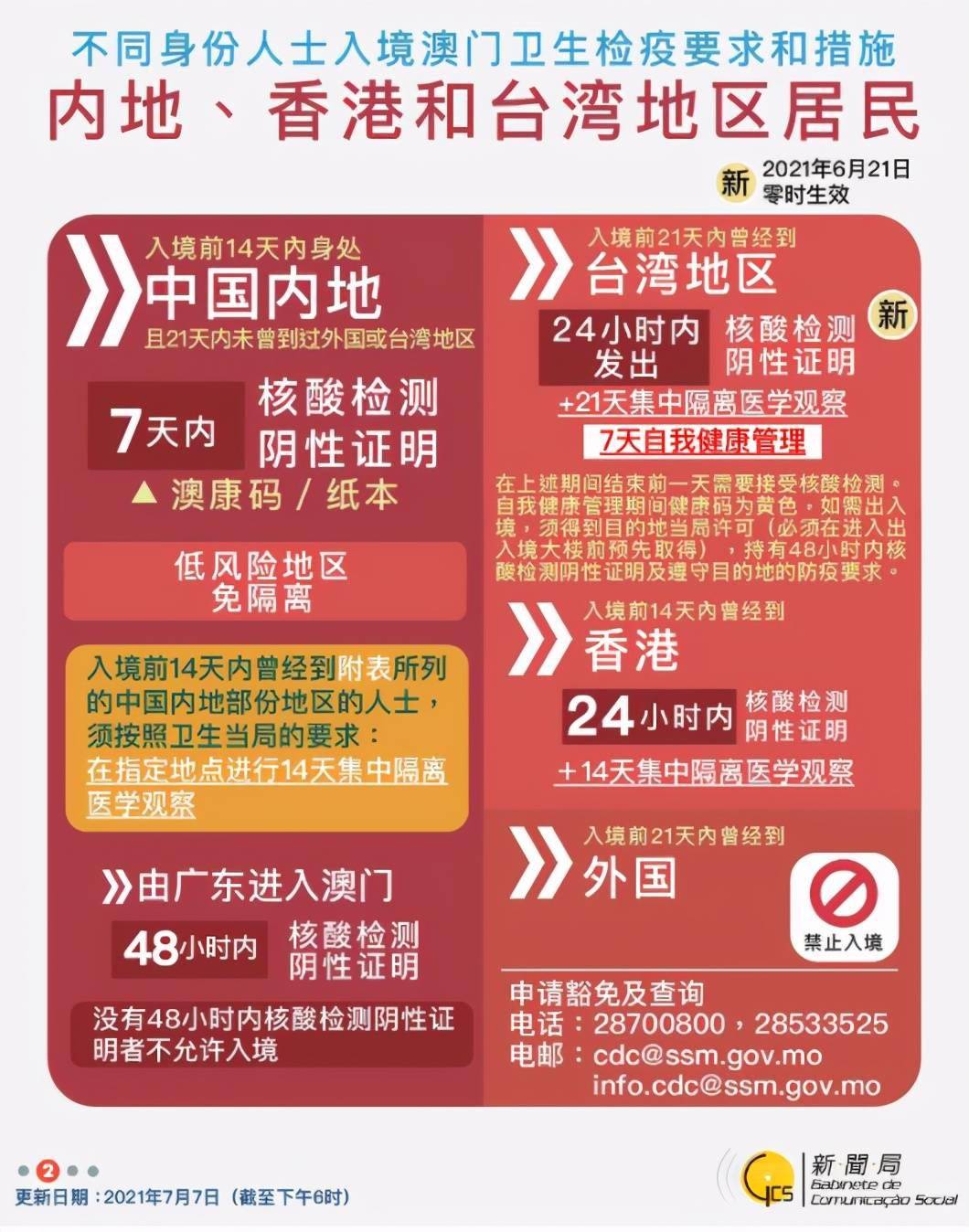 2024澳门正版开奖结果209