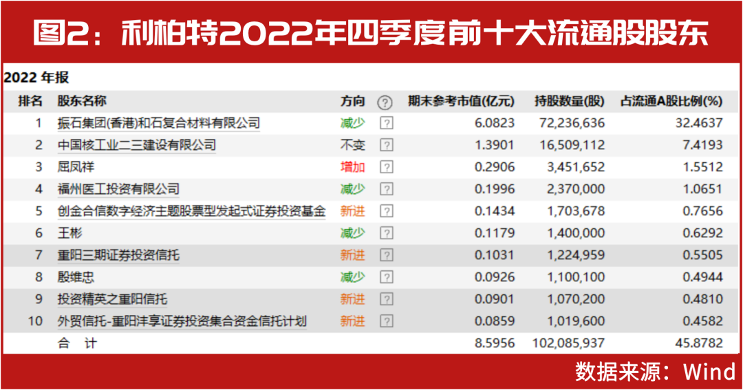 澳门今晚开奖,揭秘新一期的幸运时刻新澳门今晚开奖结果开奖记录查询表图片下载
