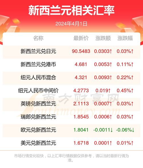 澳门新近开奖记录，探寻幸运的轨迹新澳门最近开奖记录查询今天