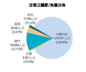 新澳门近30期开奖号码,深度分析与未来趋势预测的探索之旅新澳门近30期开奖号码实地验证