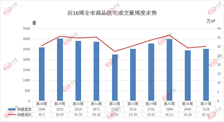 澳门近30期开奖号码的深度分析与趋势探索，从历史数据中寻找规律与机遇（2195字）新澳门近30期开奖号码记录