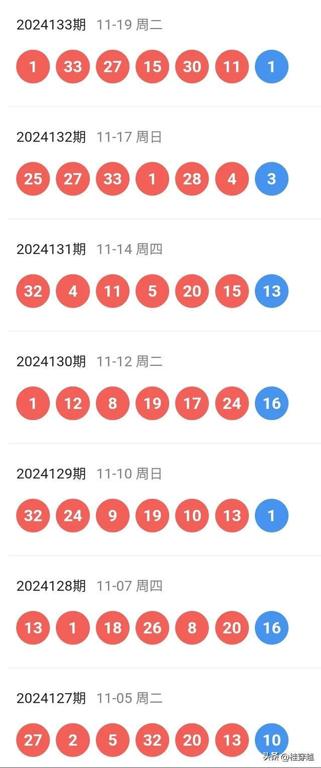 今晚9点30分，新奥今晚上开奖，揭秘彩票背后的故事与期待新奥今晚上开奖9点30分6