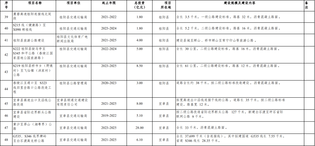 20世纪初文化交融