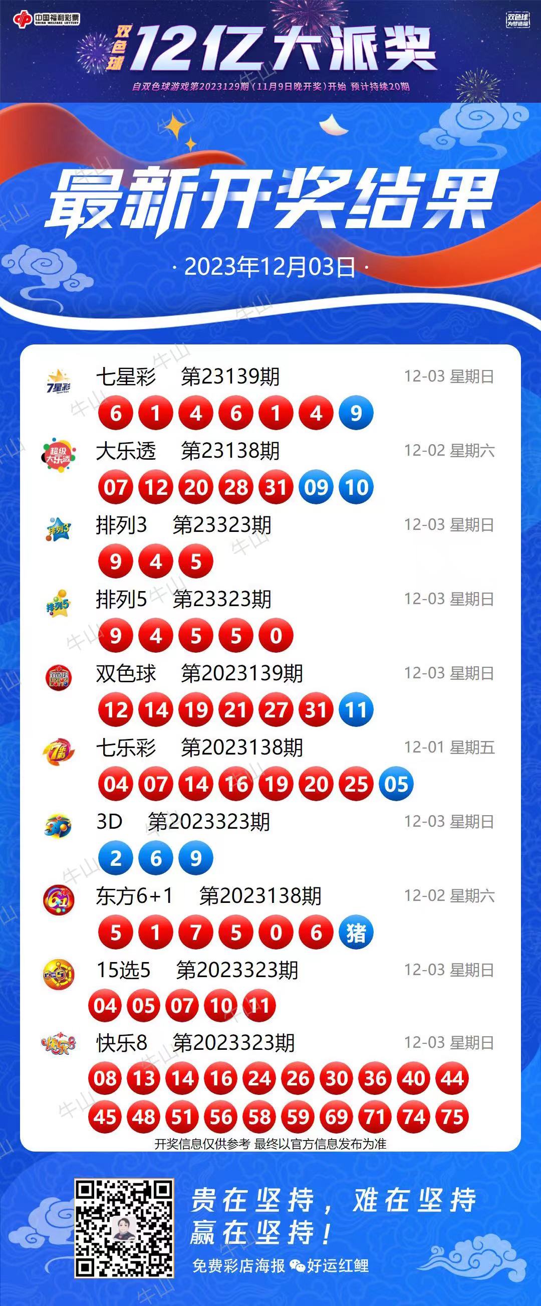 广西快三,揭秘开奖结果走势图与数字背后的奥秘广西快三开奖结果走势图最新