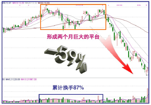 排列三试机号与彩宝网走势图，解码数字背后的奥秘排列三试机号彩宝网走势图首页