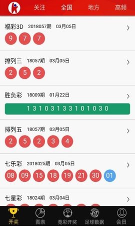 揭秘大赢家福利彩票app—数字游戏中的智慧与机遇大赢家福彩网合不合法