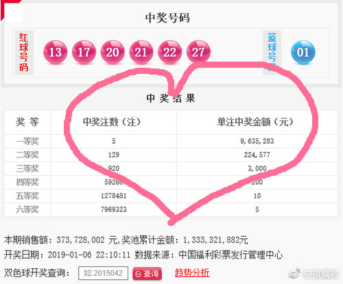 彩票中奖历史结果查询，揭秘幸运背后的数字奥秘彩票中奖历史结果查询双色球