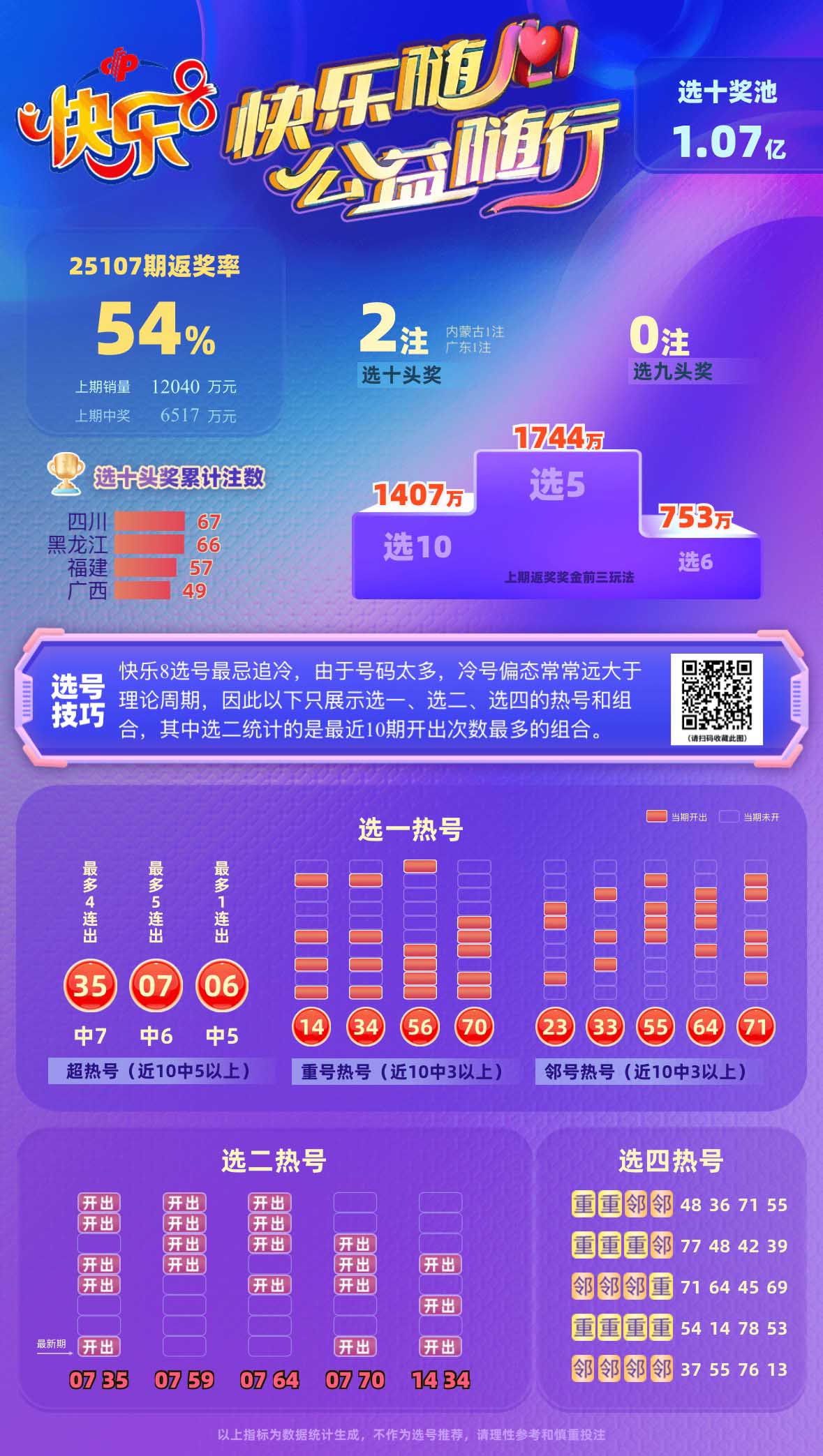 快乐8今日最新开奖结果，解锁幸运密码，共享喜悦时刻快乐8今日最新开奖结果查询