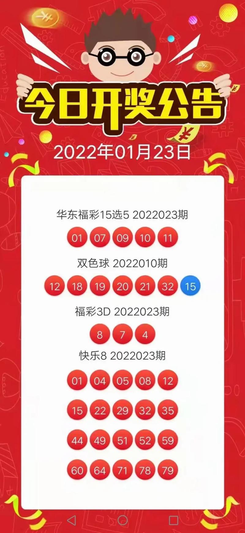 2043年1月5日,回顾与展望—双色球在时间轴上的奇迹2022年10月23日双色球开奖结果