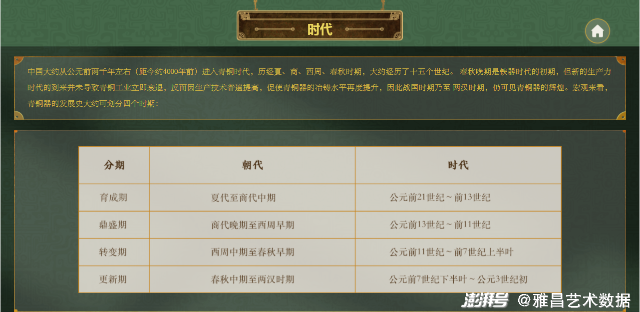 探索双色球分区走势图的奥秘，解锁中奖密码的钥匙双色球分区走势图表