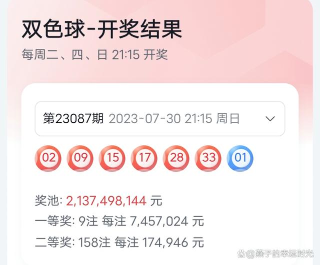 2019年5月3日，揭秘第87期双色球开奖号码的幸运之旅2021050期双色球开奖结果 开奖号码2021050