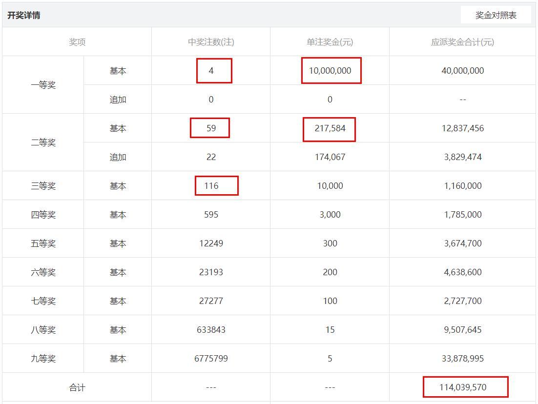 揭秘大乐透论坛高手,智慧与运气的完美碰撞大乐透论坛高手交流静态版