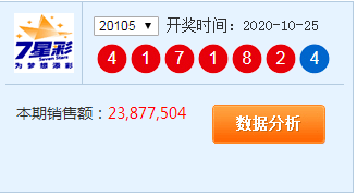 浙江体彩6+1中奖方式全解析，解锁幸运密码的实用指南浙江体彩6+1中奖查询21111