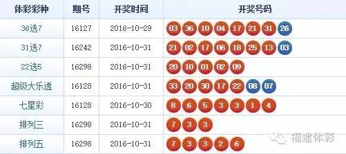 十一选5中奖规则详解，揭秘数字彩票的奥秘十一选5中奖规则及奖金