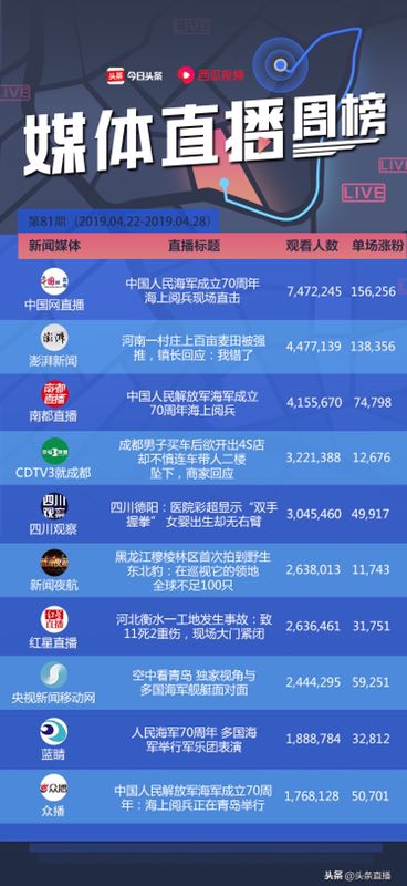 雪缘园,北京单场比分的精彩直播与深度分析雪缘园完场比分