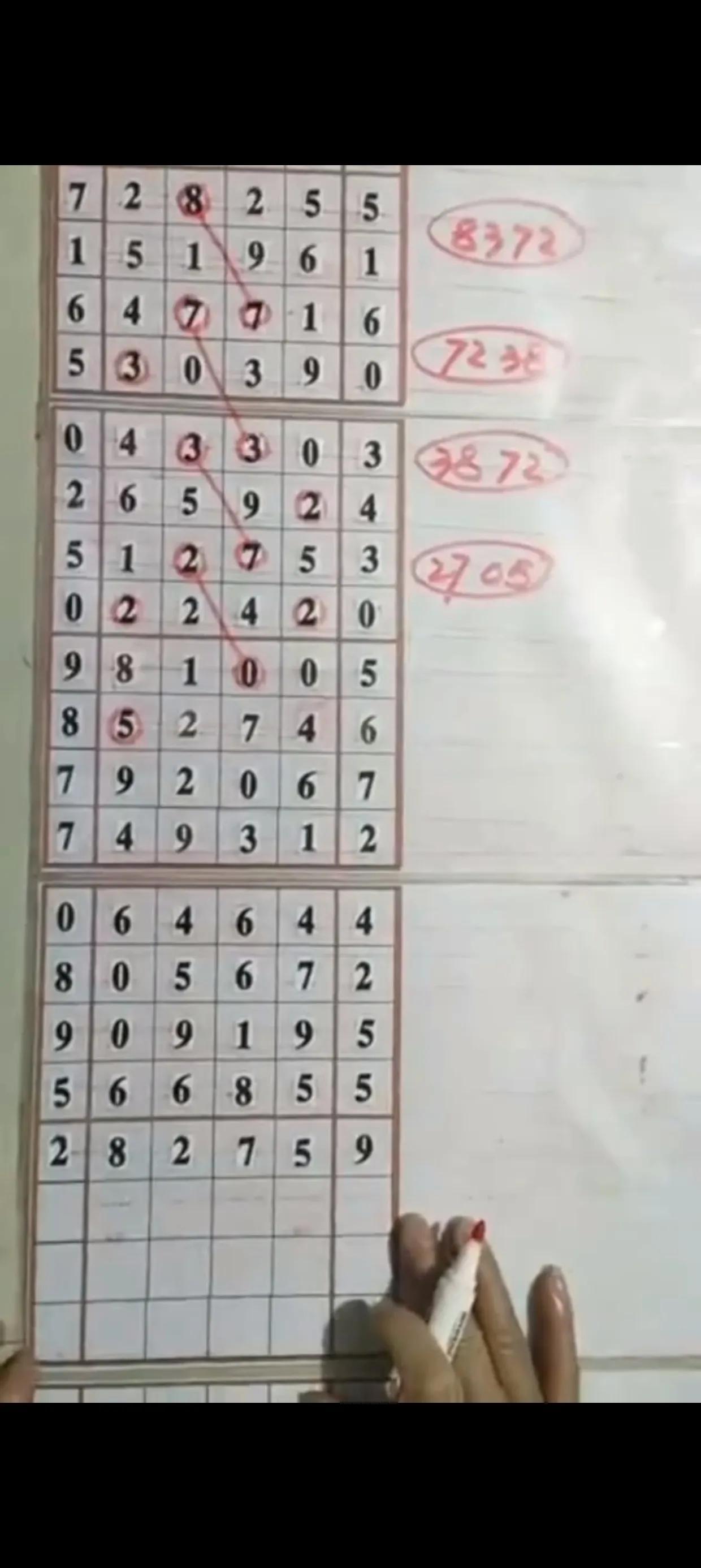 排列五的定位玩法，解锁数字彩票的新世界排列五的定位玩法及奖金