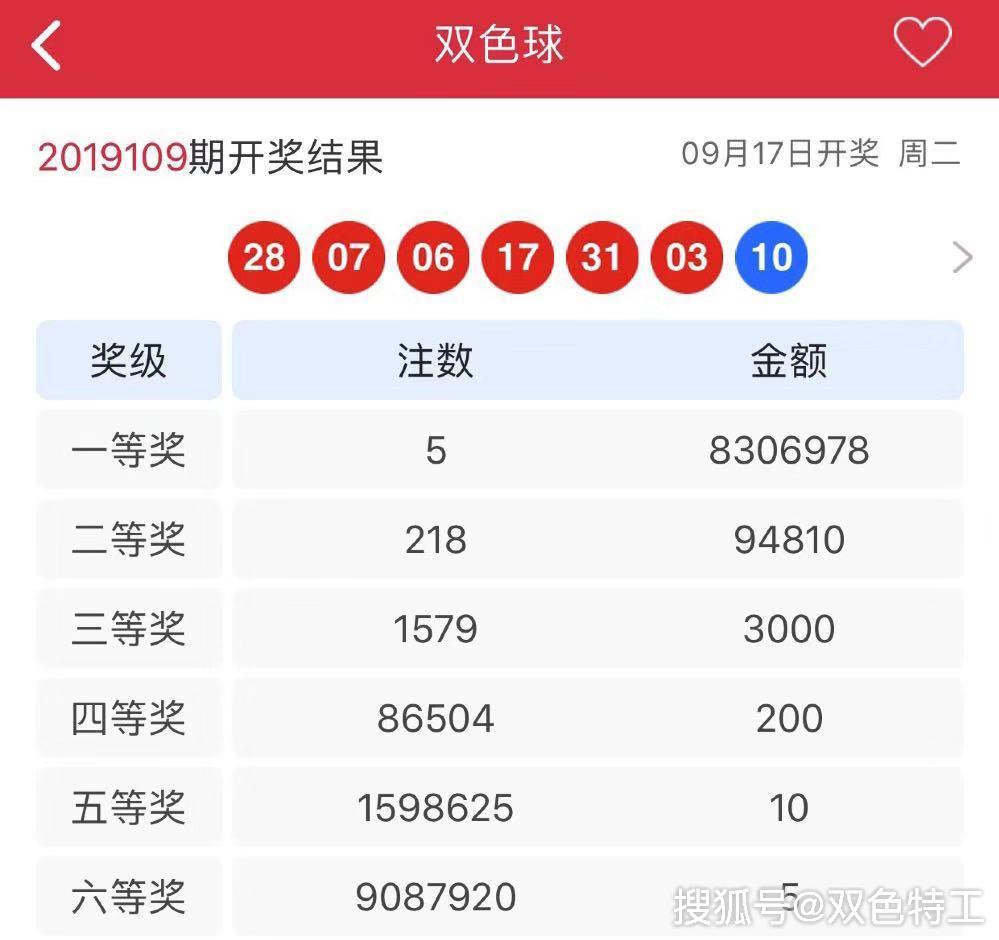 探索双色球开奖的奥秘,揭秘所有结果的可能性双色球开奖所有结果记录查询结果