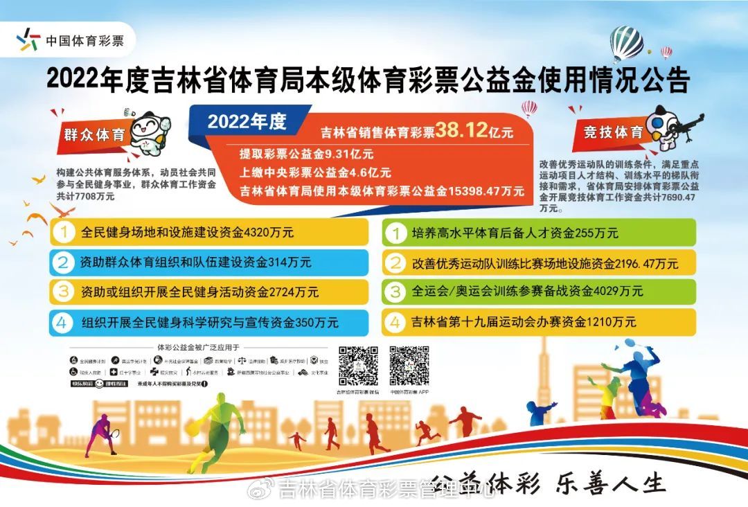 体育彩票休市公告2048,新时代的理性与责任体育彩票休市公告2025年最新
