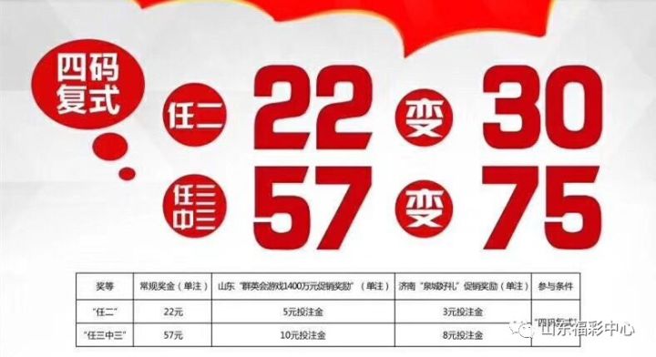 揭秘36选7必出公式，理性与概率的交织36选7玩法