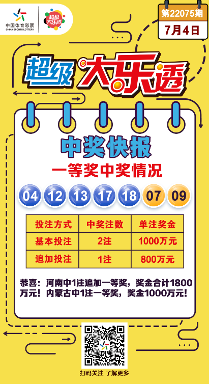 探秘大乐透，近期开奖号码的奇妙之旅大乐透最近开奖号码结果大乐透1加1有奖吗