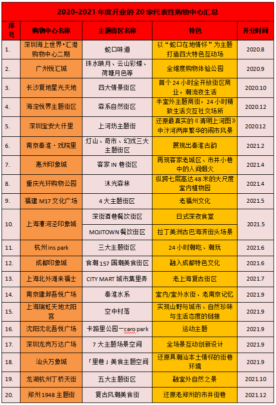 河北20选5开奖结果今天最新走势图，深度解析与未来预测河北20选5开奖结果今天最新走势图表