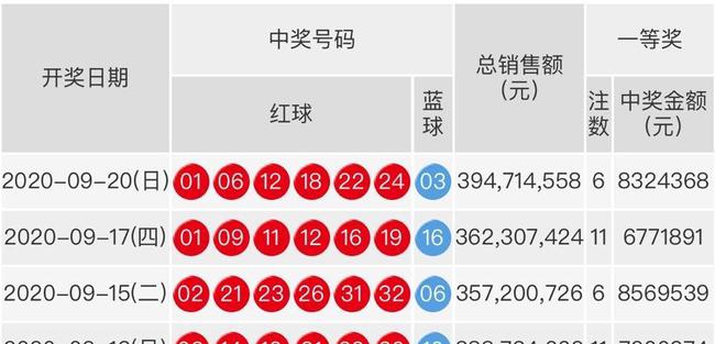 2013年双色球第46期开奖揭晓，梦想与幸运的碰撞双色球2021321开奖号码