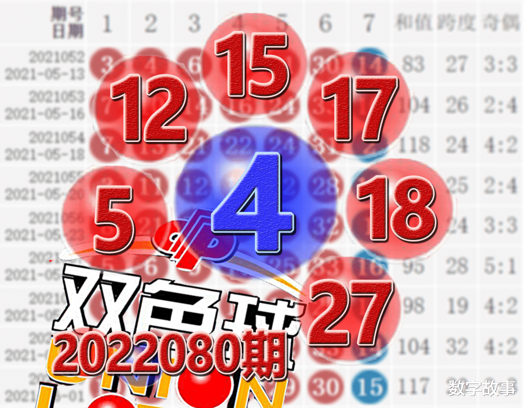 双色球第28期开奖结果是多少
