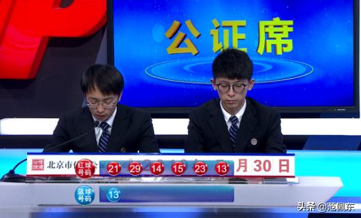 2019年双色球第3期开奖结果，梦想与幸运的碰撞双色球开奖结果2019088