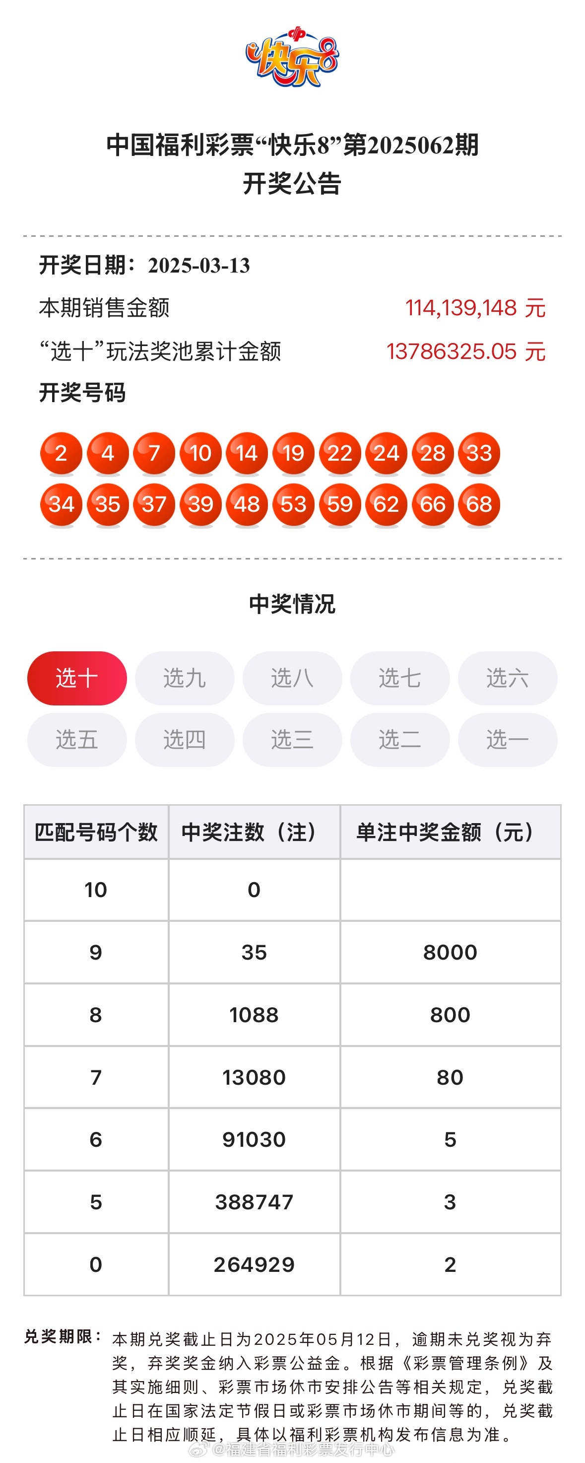 快3游戏，揭秘开奖结果数据的奥秘快3开奖结果全部