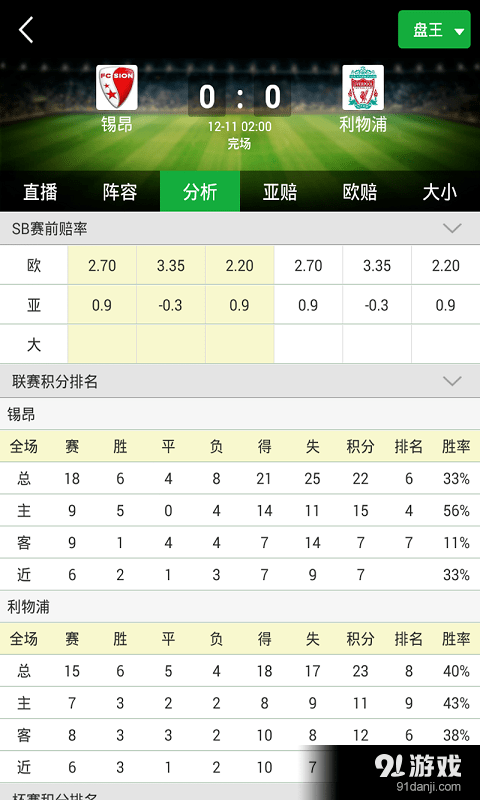 球探足球，完场比分的艺术与魅力球探足球比分呢