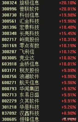 探索正版藏机图,天齐网—揭开数字彩票的神秘面纱福彩3d今天正版藏机图天齐网