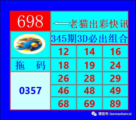 彩宝网3D组选走势图带连线，揭秘数字彩票的奥秘彩宝网3d基本走势图表