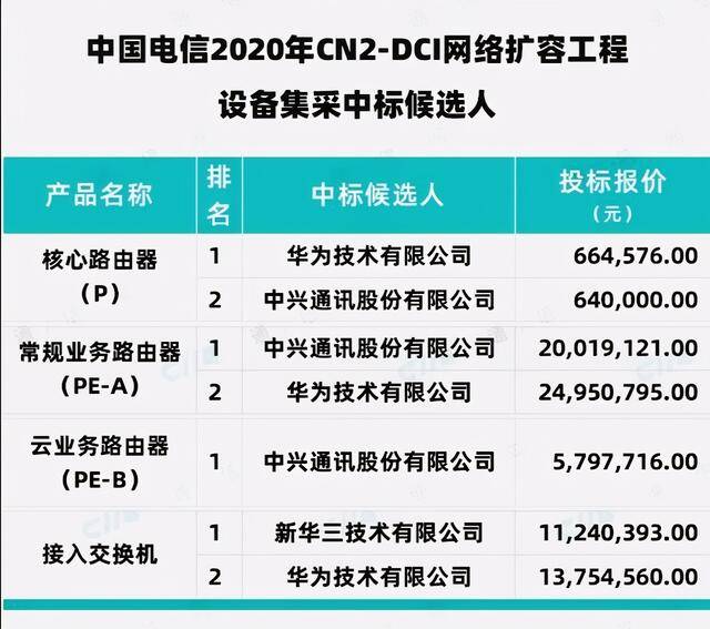 2048年1月，回顾新冠高峰期的全球应对与反思2024年1月新冠高峰期症状