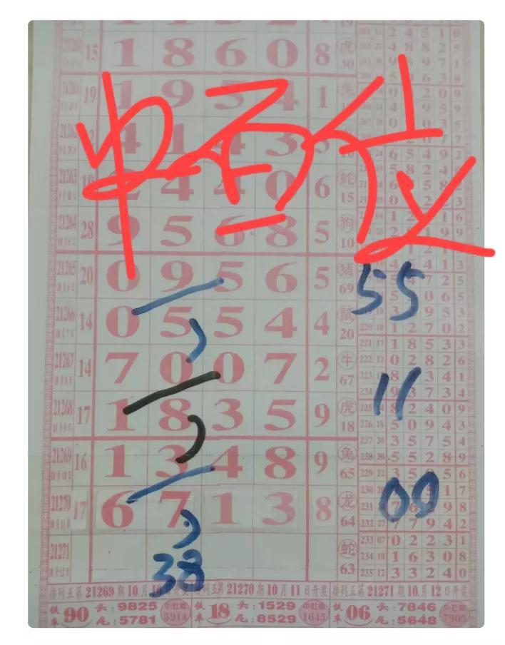 今晚体彩排列五开奖结果查询指南体彩排5今天开奖结果