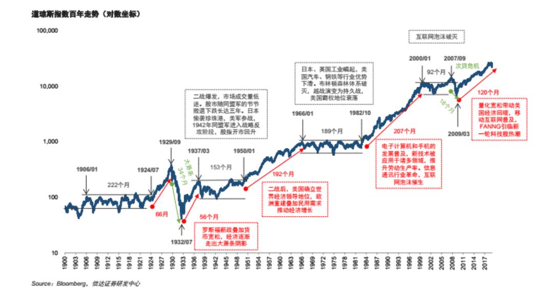 探索体彩排列五近20期开奖走势图，数字背后的奥秘与策略体彩排列五近2000期开奖走势图表