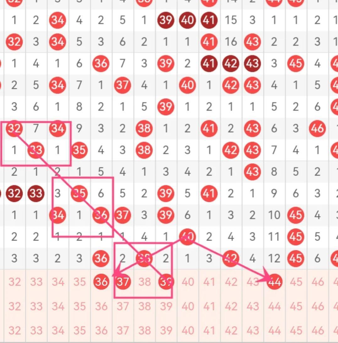 快乐8开奖查询,解锁50/选1的幸运走势图快乐8开奖查询结果走势图新浪
