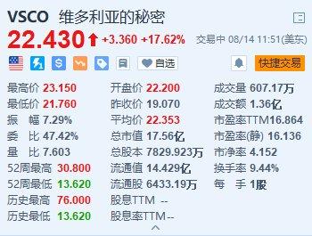星星点灯,探索双色球最新预测的奥秘星星点灯双色球最新预测2448