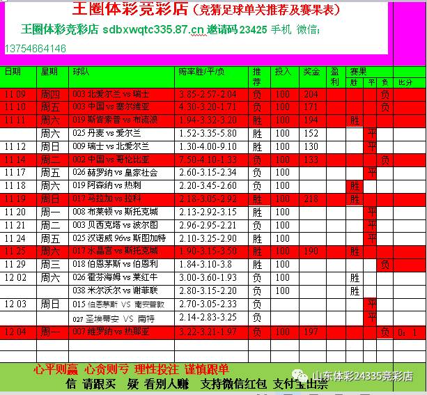 篮球推荐,今日实单,精准预测助您赢在赛场篮球推荐今日实单推荐