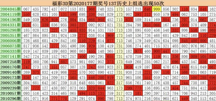 福彩3D今日开机号查询，揭秘彩票背后的数字游戏福彩3d今天开机号码查询