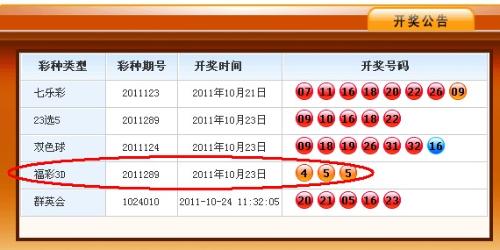 3D试机号开奖，今日揭晓的幸运数字3D试机号开奖号今天晚上查询结果